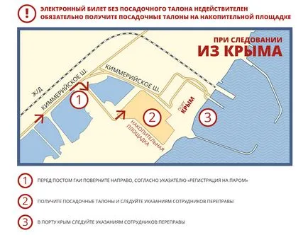 Важно! Как да стигна до пристанището на Кавказ (отзива) Важно! Как да стигна до пристанището на Кавказ