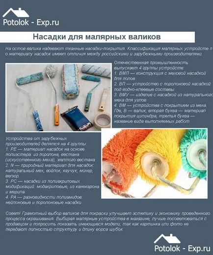 Валяк за боядисване, размери, ръководство с инструкции таванни