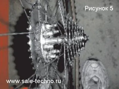 Велосипеди с двигател на резачка