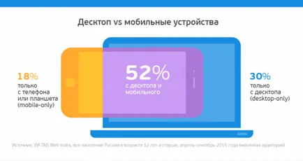 Оформление на HTML имейли - съвети за начинаещи