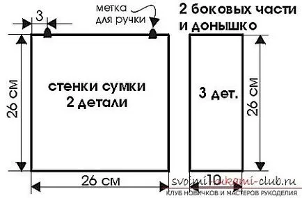 Модела торбички, изработени от кожа, плат, дънки, през рамо