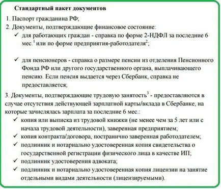 Видове спестявания банкови карти