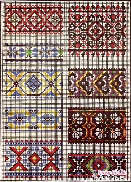 модели за плетене за начинаещи
