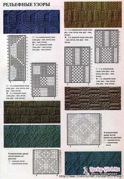модели за плетене за начинаещи
