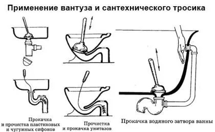 запушена тоалетна