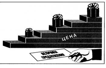 право на доставките