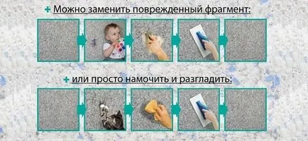 Течни тапети снимка, мнения и недостатъци, какво е, плюсове и минуси, тя изглежда като състав, видове и