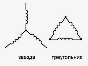Звезда или триъгълник