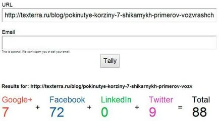 8 торба с трикове за увеличаване на трафика, която малко хора използват