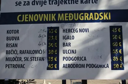 летище Тиват в Черна гора