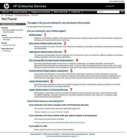 8 торба с трикове за увеличаване на трафика, която малко хора използват