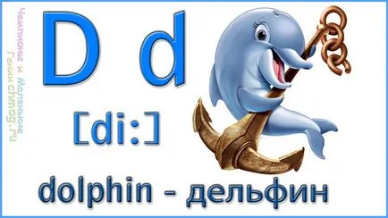 Английската азбука с транскрипция в снимки