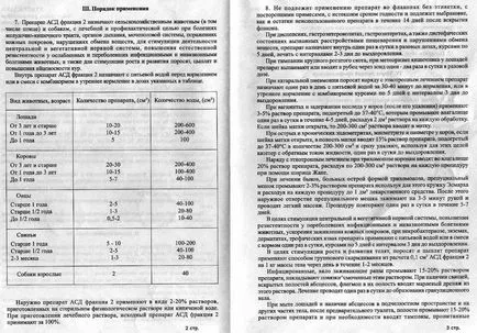 Фракция 2 ASD за кучета доза, инструкции за употреба и отговори (кучета) ASD фракция 2 за кучета доза, инструкции за употреба и обратна връзка