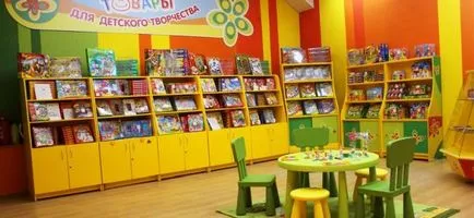 Бизнес идеи за Америка вълнуващи, пресни и печеливши