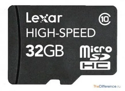 Какво е различен от MicroSDHC микроб и microsdxc, каква е разликата