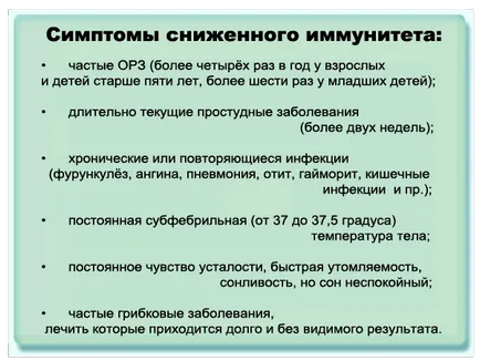 Честите настинки при възрастни причини за заболяване, понижен имунитет, алкохол и тютюнопушене, знаци,