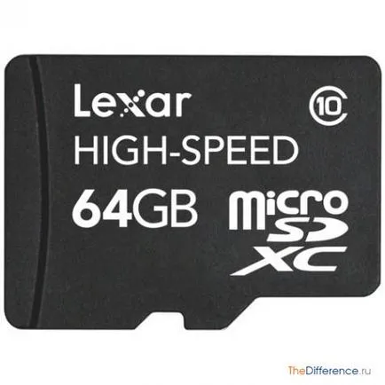 Какво е различен от MicroSDHC микроб и microsdxc, каква е разликата