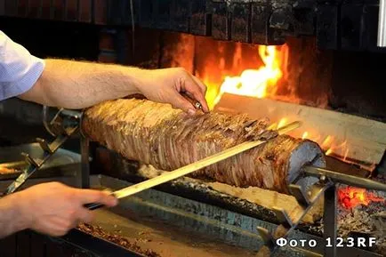 Какво става, ако shawarma и Лорд Волдемор иска да яде, на базата на отговорите на всички въпроси (правя) Какво става, ако shawarma и Лорд Волдемор иска да ме яде, на базата на отговорите на всички въпроси,