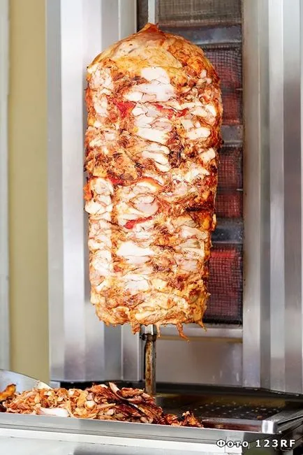 Какво става, ако shawarma и Лорд Волдемор иска да ме яде, на базата на отговорите на всички въпроси (Лорд Волдемор) Какво става, ако shawarma и Лорд Волдемор иска да ме яде, на базата на отговорите на всички въпроси,
