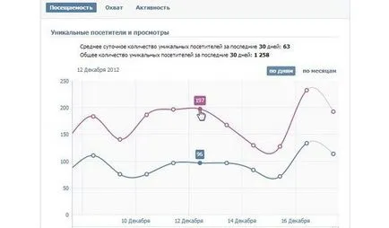 Какво е статистика 