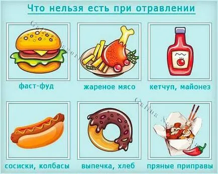 Какво мога да ям, когато хранително отравяне на възрастен