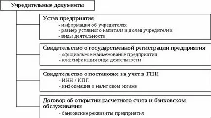 Какво е ооо декодиране, дефиниция