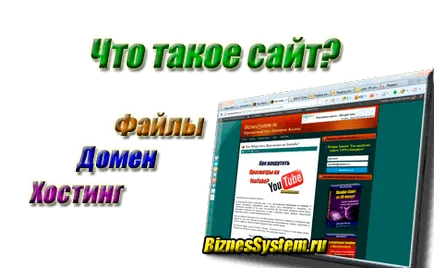 Какво е уебсайт и как работи
