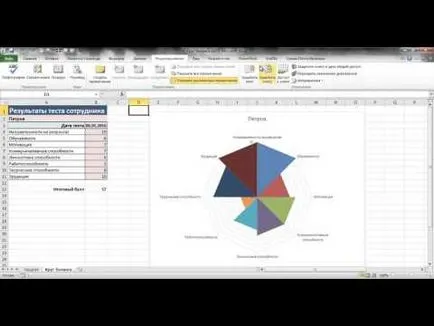 Какво е макро и къде да го търси, Excel за всички