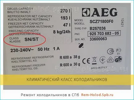 Каква е климатичен клас хладилника 1