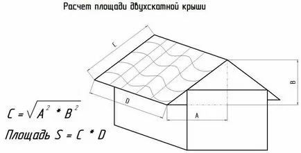 Gable tető kezével, lépésről lépésre video (nyeregtető) Gable tető kezével, lépésről lépésre video
