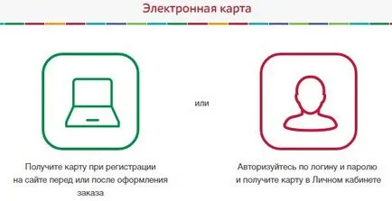 Eldorado bónusz - ellenőrizze az egyensúlyt, aktiválja a kártyát, és minden program előnyei