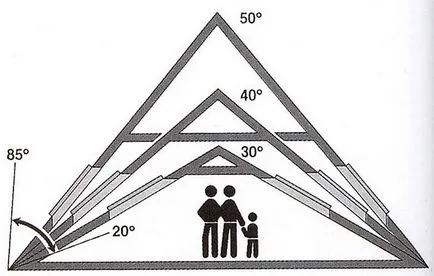 Gable tető kezével, lépésről lépésre video (oromzatához) Gable tető kezével, lépésről lépésre video
