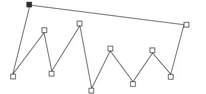 Coreldraw помощ, рисуване линии