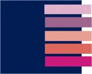 Indigo, комбинацията от дрехи и интериор