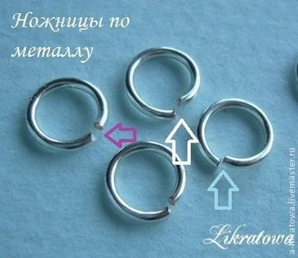 Осъществяване пръстени връзка много, бързо, различен (месинг) Осъществяване на пръстените връзка много, бързо, различен