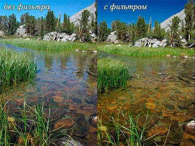 Какви са филтри за лещи (задължително) Какви са филтри за лещи