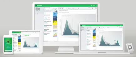 Evernote - какво е това приложение Evernote програма - това е, в блога pavel419