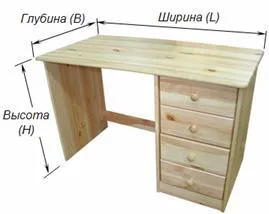 Размери мебели