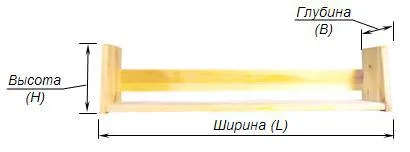 Размери мебели