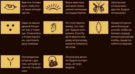 Отгатване на кафе