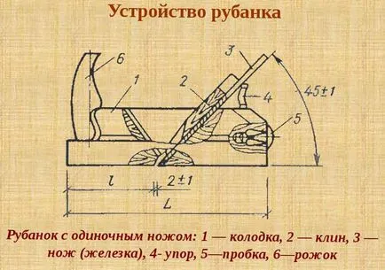 дърво пленер