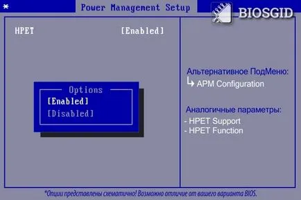 Hpet, hpet подкрепа, функция hpet