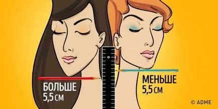 Ez az egyszerű trükk segít, hogy megtudja, ha megy a rövid frizura
