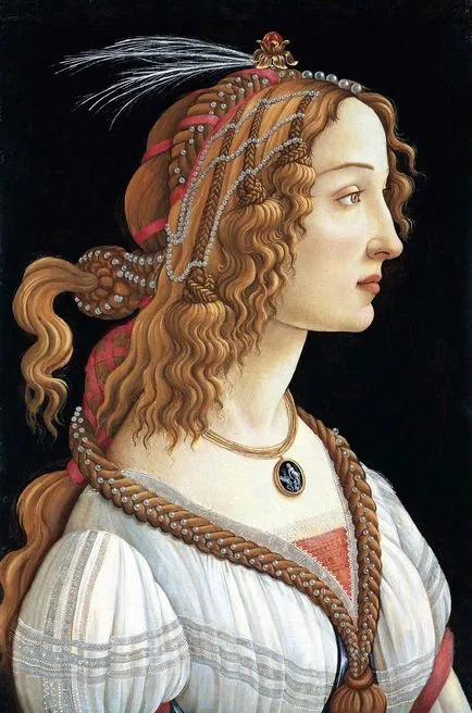 Renaissance (Renaissance) - Érdekességek