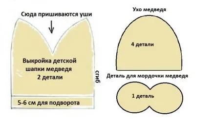 Осъществяване на мечка носия за момче с ръце в подробности, с