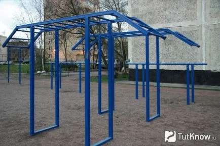 Осъществяване на симулатора със собствените си ръце