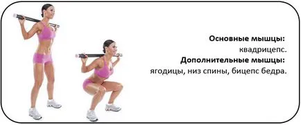 Тъй като тя бързо наддаване на тегло на седмица