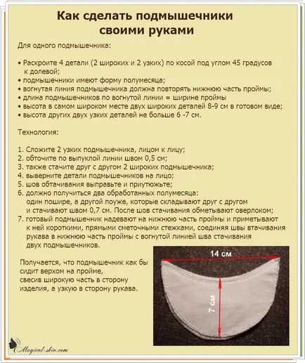 Какво подложки под мишниците пот за по-добри основни разлики