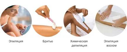 Как да се отървем от окосмяване по тялото постоянно у дома 2