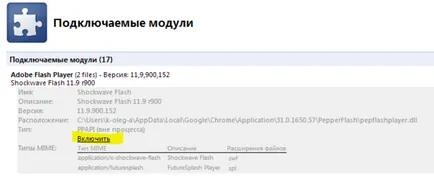 Как да се определи бъг Shockwave Flash в Google Chrome на